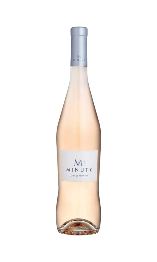 Minuty M De Minuty 2025